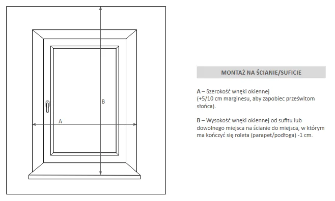 Schemat montażu na ścianie
